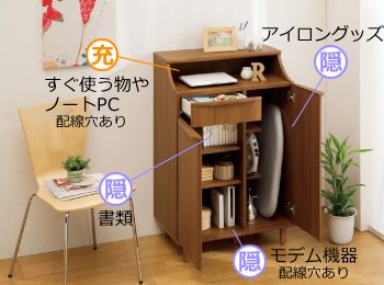 �A�C����������ĂĎ��[�ł��܂��B�i�N���b�N�Ŋg��\���j